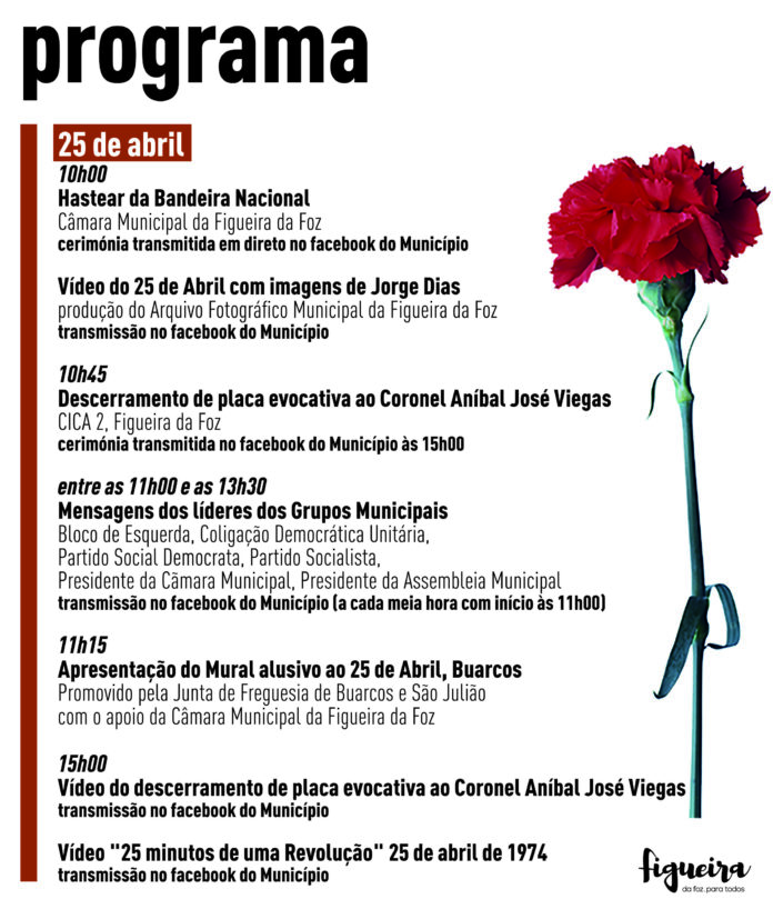 prog 2