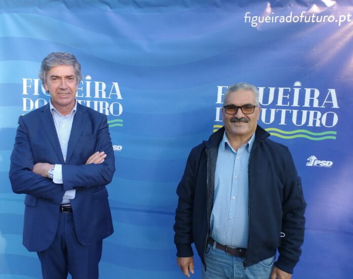 Moinhos Gândara_Figueira do Futuro